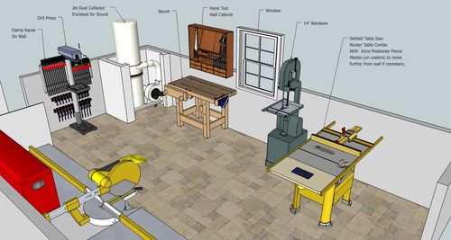 SketchUp 2