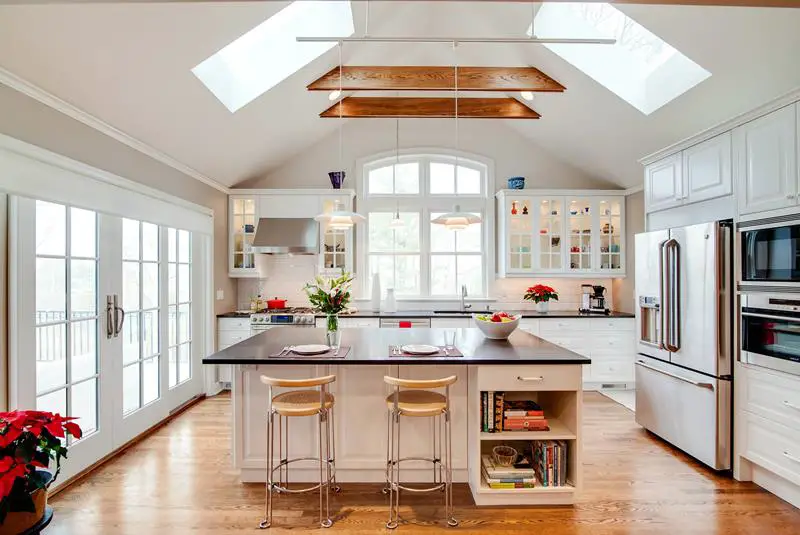 Perfect Skylight Style