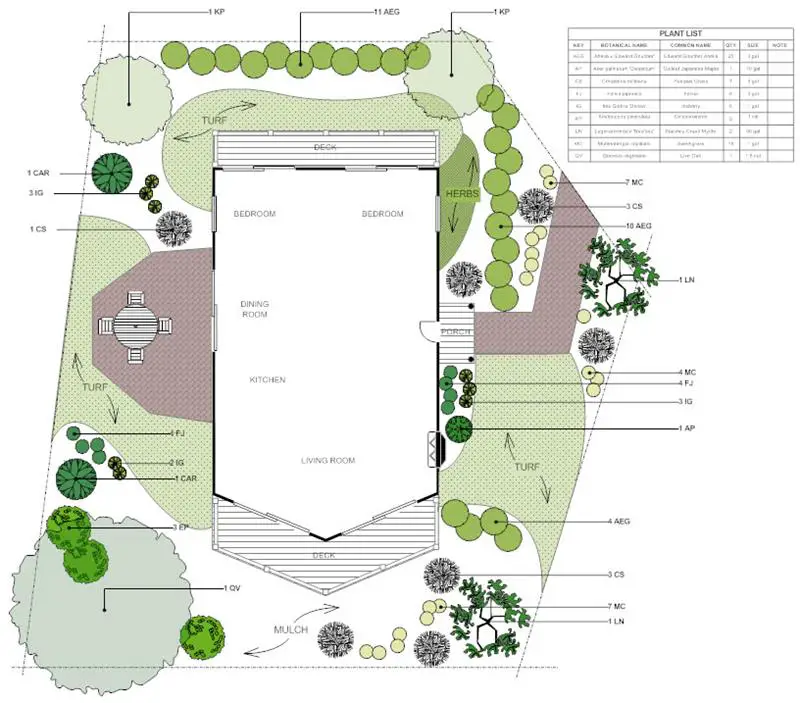 landscape design software free reviews